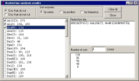 Restriction analysis