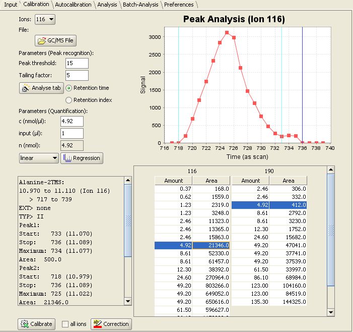 A new calibration value for MetaQuant